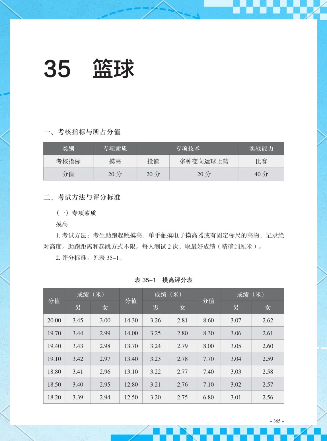 专业篮球运动员如何在训练中发挥表率作用